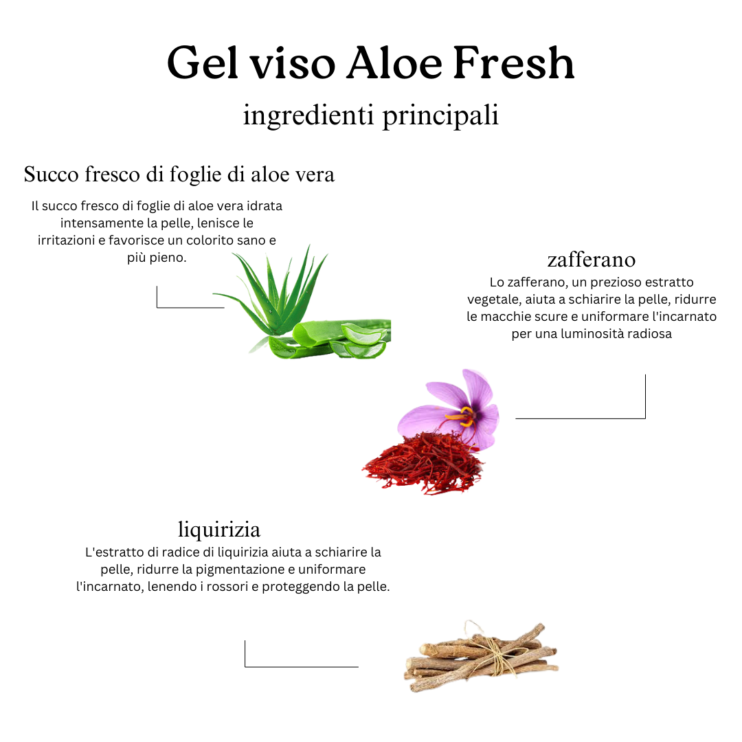 Duo viso fresco con zafferano del Kashmir e Mulethi (detergente viso e gel viso Aloe Fresh)