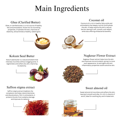Facial in a Flash – Ayurvedic Ghee Cleansing Crème for Facial Massage