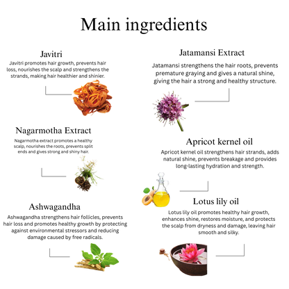 Ayurvedic Hair Serum Oil With 11 Herbs For Stronger Hair, Tamed Frizz and Radiant Shine