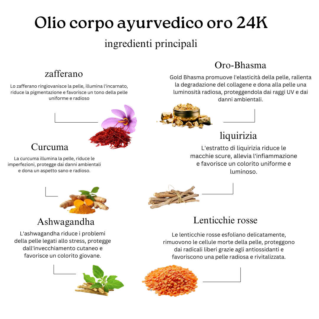 Combo luminosità oro 24K (combinazione olio viso e olio corpo oro 24K)