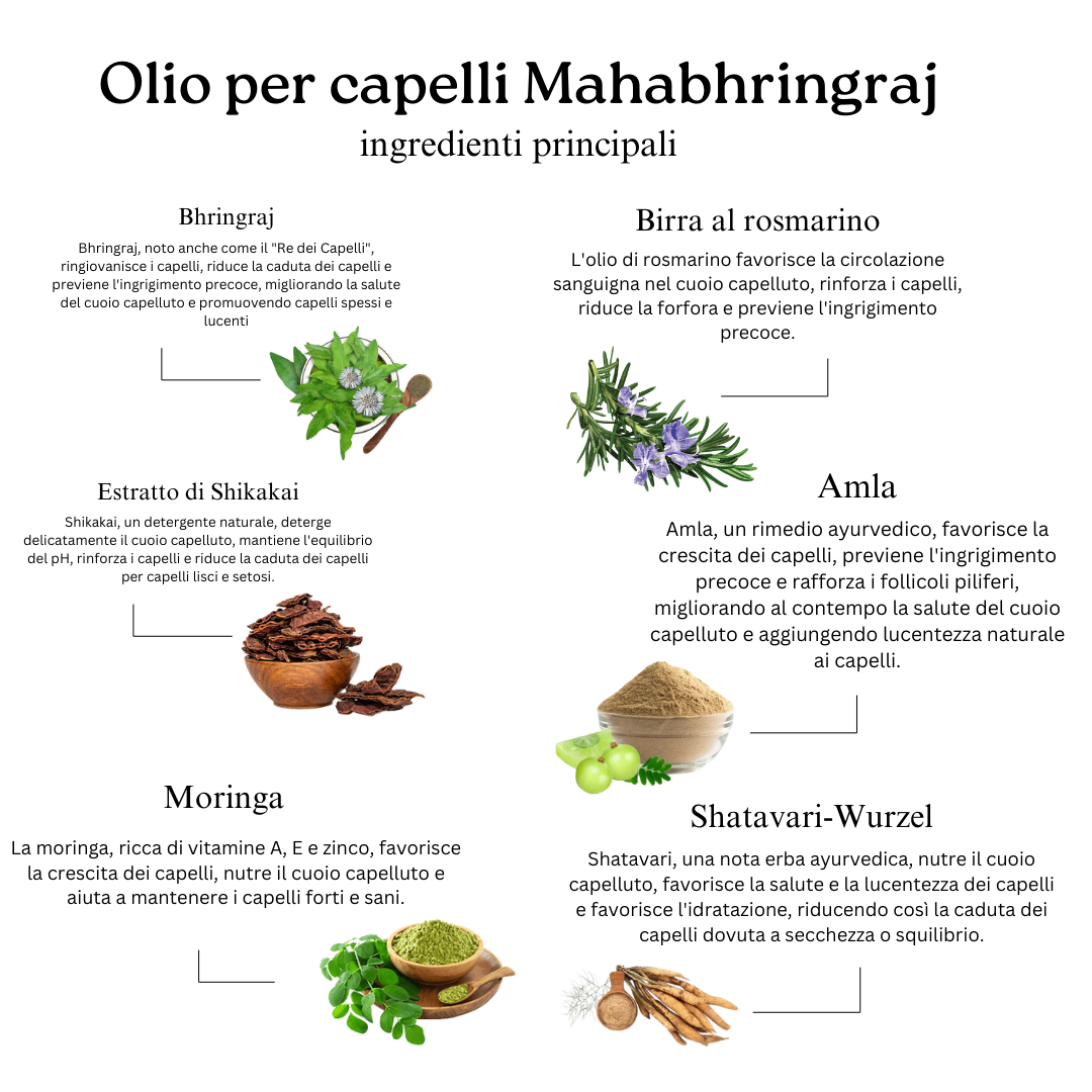 Combinazione di riparazione e rivitalizzazione dei capelli (detergente per capelli e olio per capelli)