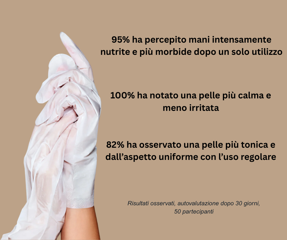 Maschera ayurvedica per le mani alle erbe (Confezione da 2)