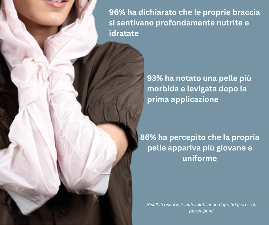Maschera ayurvedica per le braccia alle erbe (Confezione da 2)