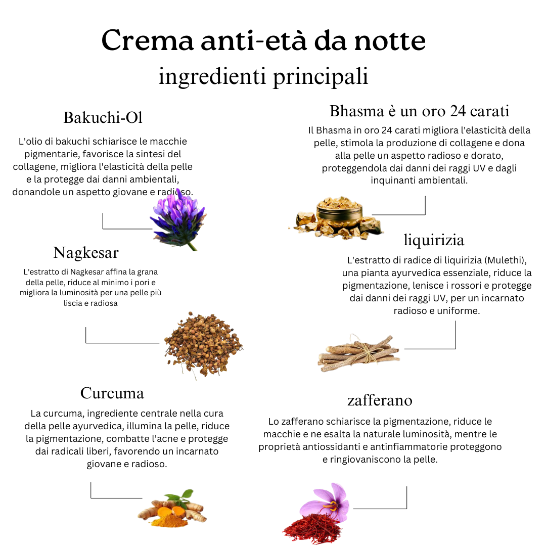 Crema combinata giorno e notte all'oro 24K