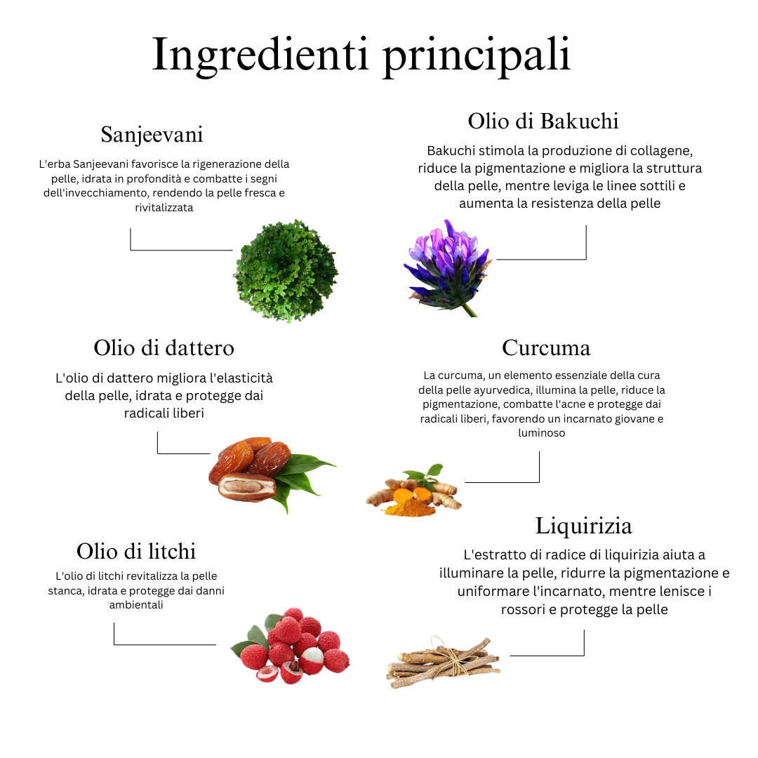 Olio Viso Notte Anti-Aging Ayurvedico con Olio di Bakuchi, Datteri e Litchi