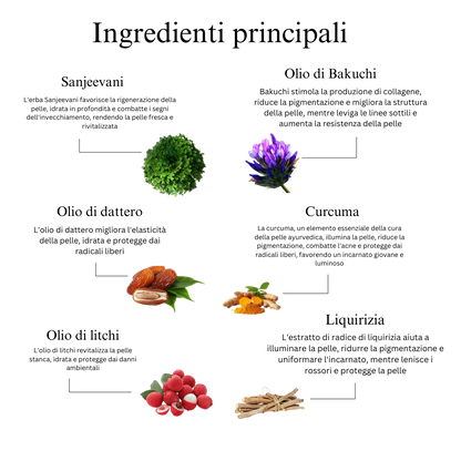 Olio Viso Notte Anti-Aging Ayurvedico con Olio di Bakuchi, Datteri e Litchi