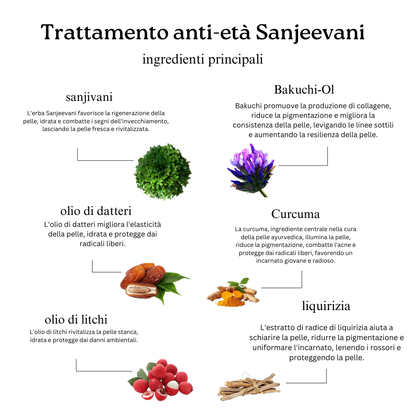 Rituale anti-età con oro 24K (olio viso e crema notte Sanjeevani Amrit)